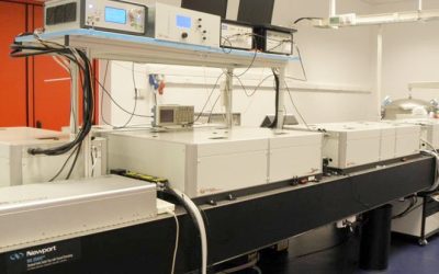 Precision Mirrors for Cutting-Edge Plasma Physics Research