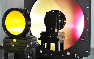 Beam Expanders Help Deliver World’s Most Powerful Laser System