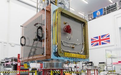 Reference Flat Mirrors for Satellite Telescope Performance Verification
