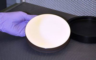 Hyperbolic Mirrors for Earth Observation Satellites